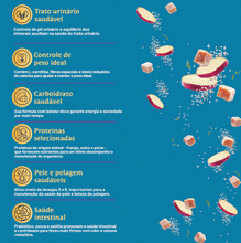 Carregar imagem no visualizador da galeria, Ração Quatree Select para Cães Filhotes Raças Pequenas