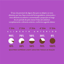 Carregar imagem no visualizador da galeria, Ração Seca Quatree Supreme Light Salmão e Batata Doce Cães Adultos Todas as Raças